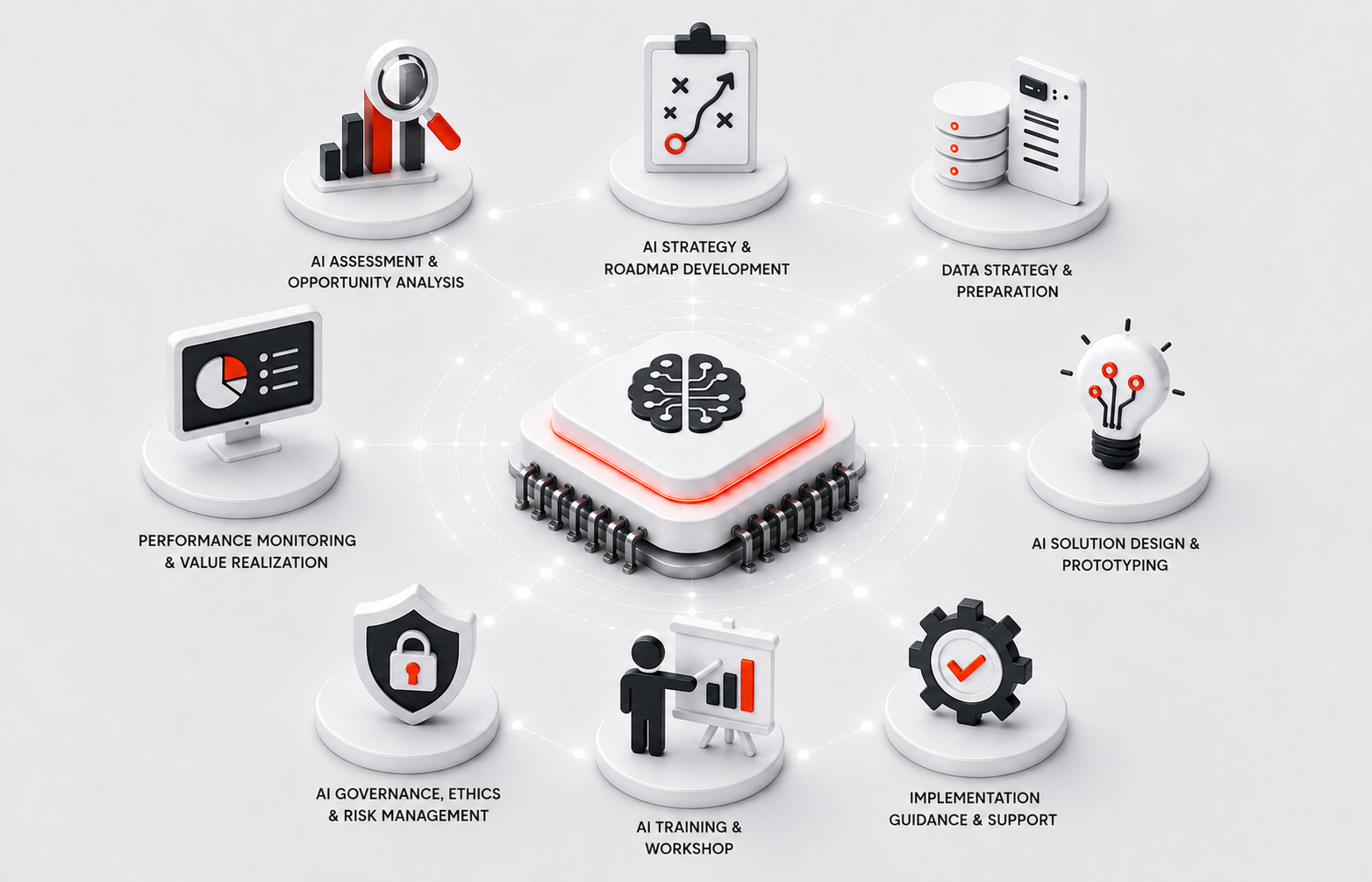 services image