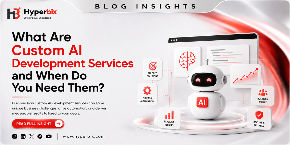 What Are Custom AI Development Services