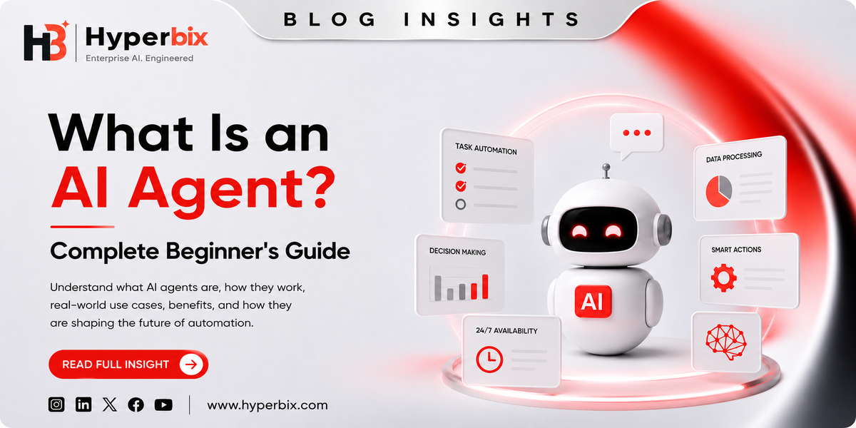 What Is an AI Agent