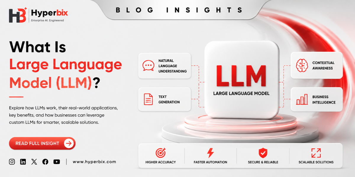 what is llm