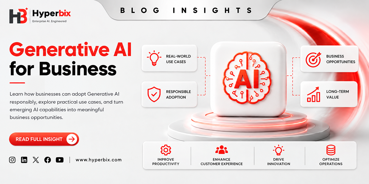 Generative AI for Business: Benefits, Risks, and Practical Implementation