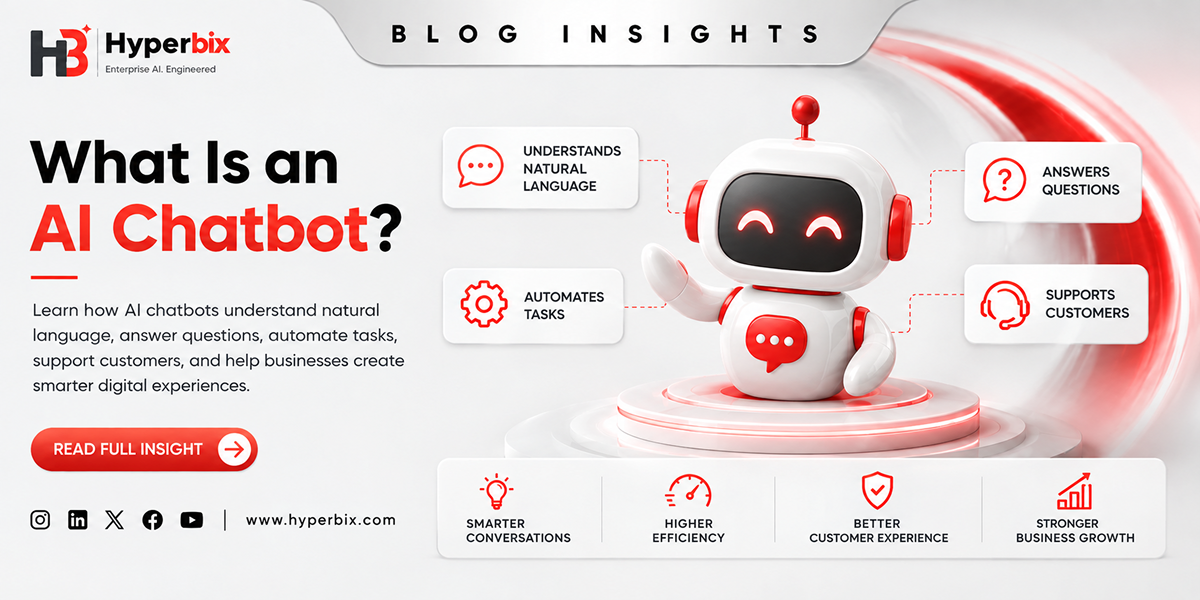What Is an AI Chatbot?
