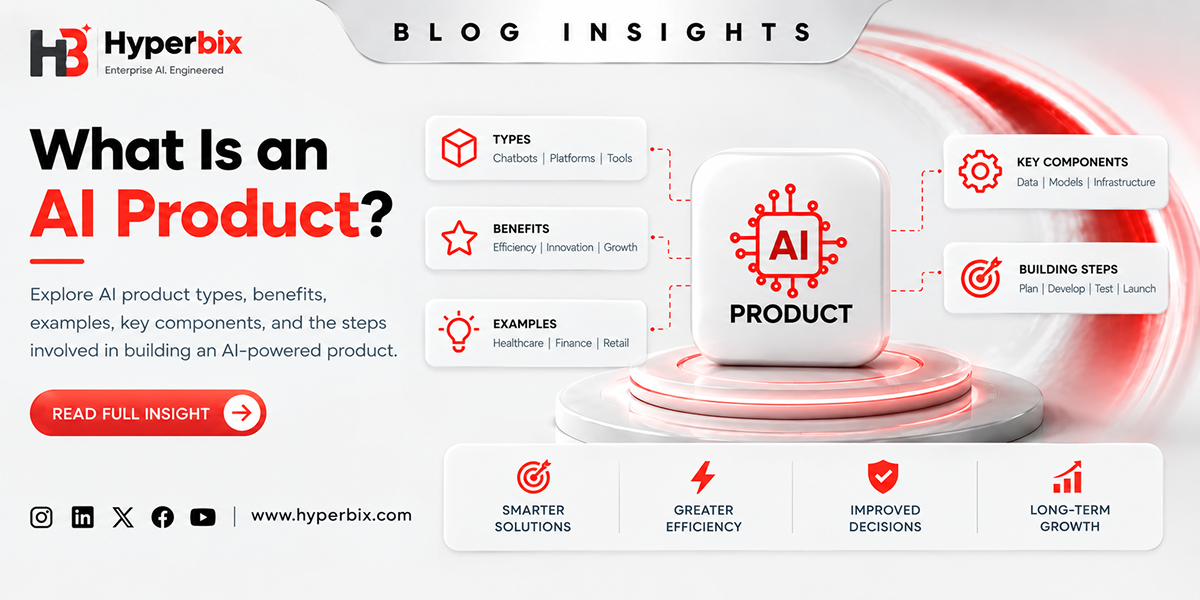 What Is an AI Product