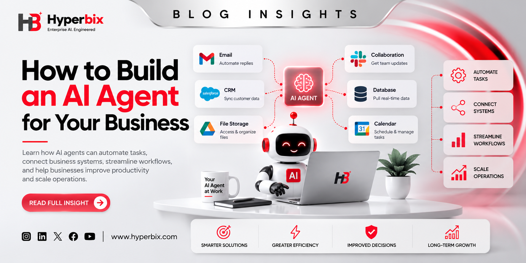 Build an AI Agent for Your Business