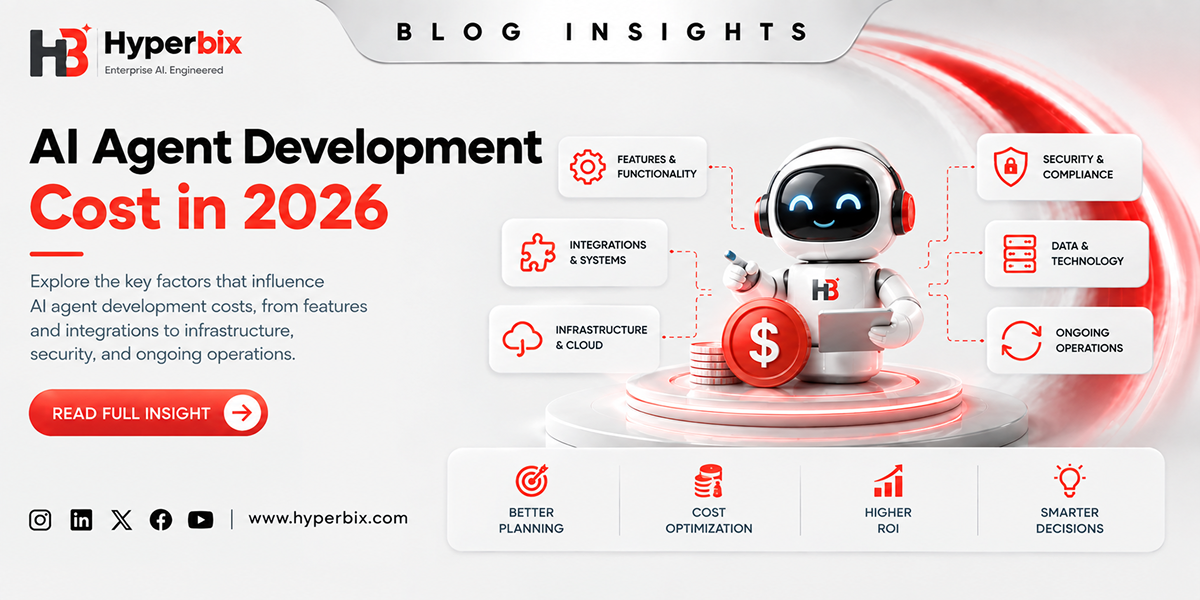 AI Agent Development Cost in 2026
