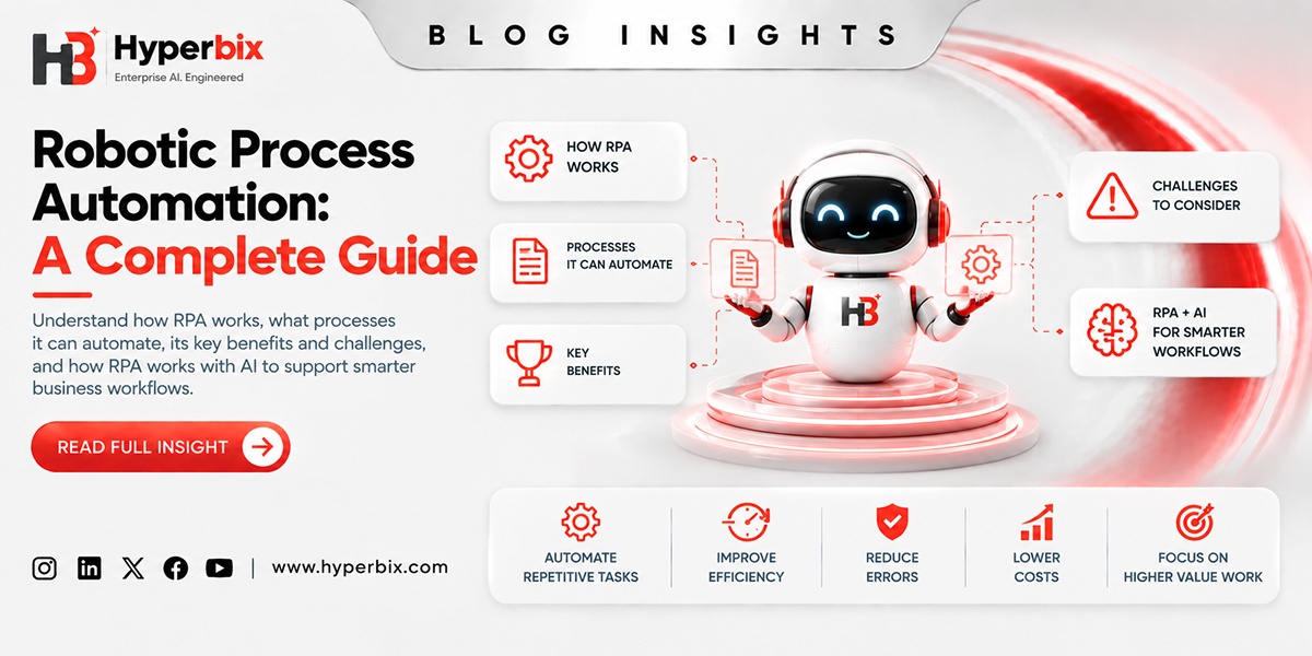 Robotic Process Automation