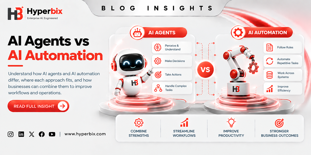 AI Agents vs AI Automation