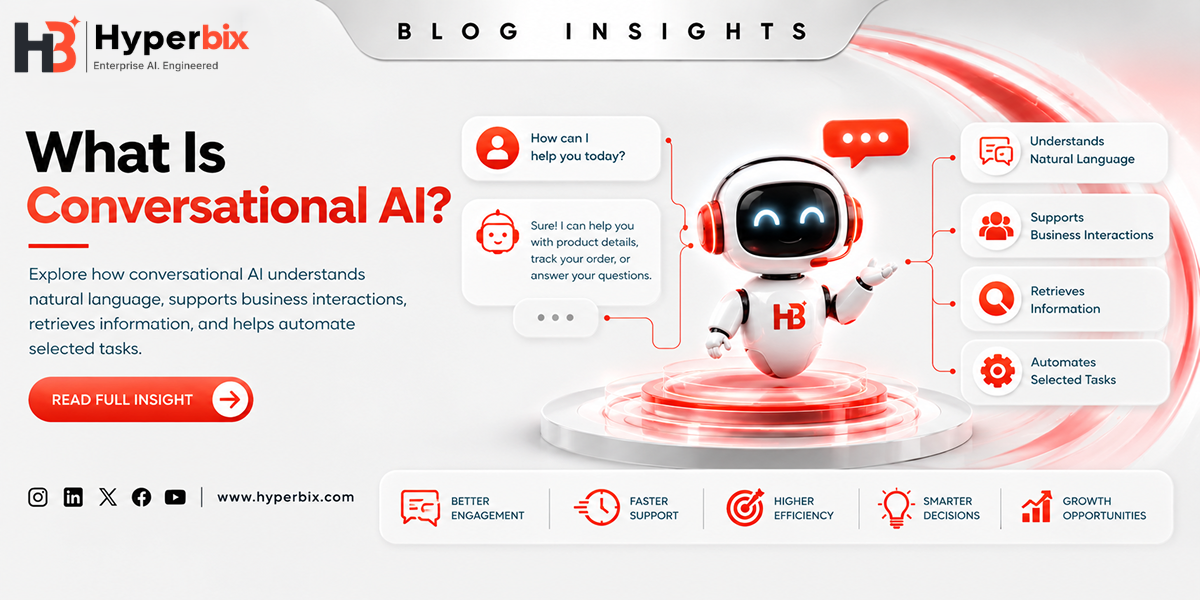 What Is Conversational AI?