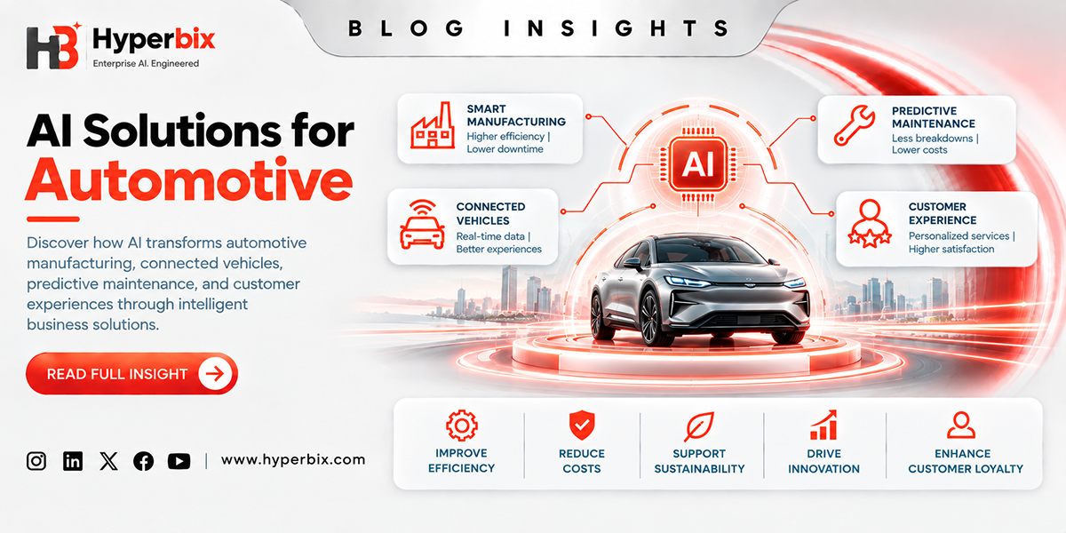 AI Solutions for Automotive